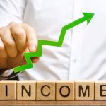 Income Ratio for Financial Health