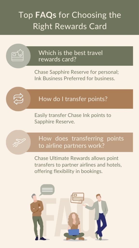 FAQs about the best credit card for rewards points, covering top travel cards for entrepreneurs, transferring business points to personal accounts, and using points with travel partners.